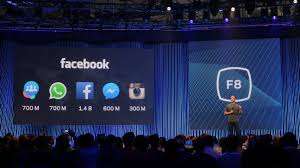 $FB bulls continue to profit
