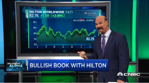 Bulls wake up to profits in $HLT