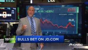 Pete Najarian Sees Unusual Option Activity in $JD