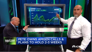 Pete Najarian Sees Unusual Option Activity in $AMGN & $XOP with @jimcramer