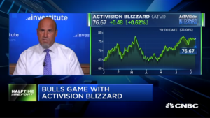 Pete Najarian Sees Unusual Option Activity in $ATVI & $MNST
