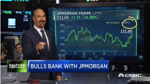 Jon Najarian Sees Unusual Option Activity in $FXI & $JPM
