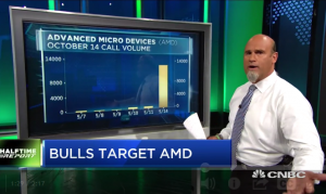 Bulls quintuple money in $AMD