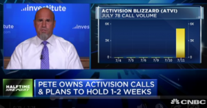 $ATVI call prices double in hours