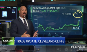 Calls score more gains in $CLF
