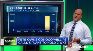 $COP bulls double their money