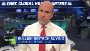$GILD call buyers rack up profits