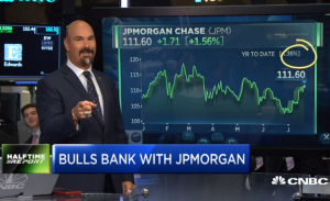 $JPM call prices jump fourfold