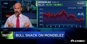 Bulls feast on gains in $MDLZ