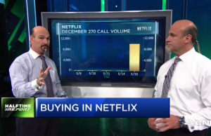$NFLX bulls double their money