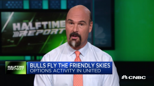 $UAL call prices surge fourfold