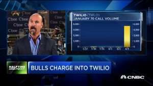 Jon Najarian Sees Unusual Option Activity in $TWLO & $MYL