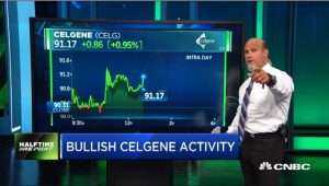 Pete Najarian Sees Unusual Option Activity in $CELG & $DVN