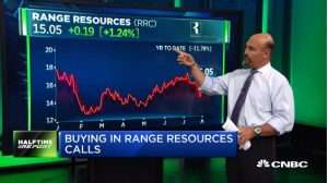 Jon Najarian Sees Unusual Option Activity in $ADSK and $RRC