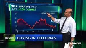 Najarian Brothers See Unusual Option Activity in $M, $TELL & $DWDP
