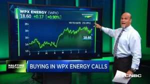 Pete Najarian Sees Unusual Option Activity in $FEYE & $WPX