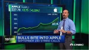 Jon Najarian Sees Unusual Option Activity in $AAPL, $UPS and $NLSN