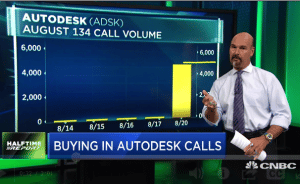 $ADSK calls skyrocket sixfold