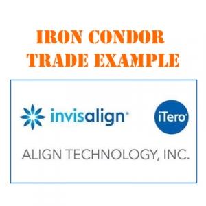 Iron Condors Traders Collect 75% of Premium in $ALGN