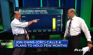 $CRC bulls rack up profits in a day