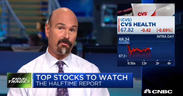 Call prices surge fourfold in $CVS