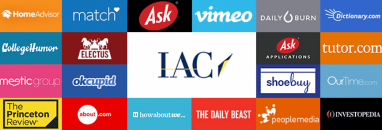 $IAC bulls quadruple their money