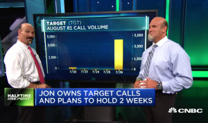 $TGT bulls triple their money