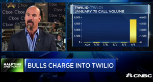 $TWLO bulls turn quick profits