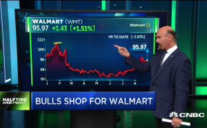 $WMT call prices quadruple