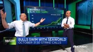 Jon Najarian Sees Unusual Option Activity in $SEAS & $FCX with @jimcramer
