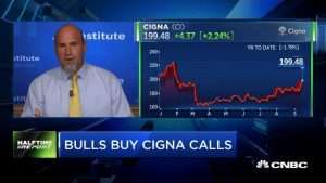 Pete Najarian Sees Unusual Option Activity in $INTC & $CI