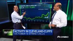 Najarian Brothers See Unusual Option Activity in $MT, $FDX & $CLF
