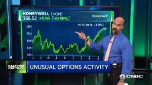 Jon Najarian Sees Unusual Option Activity in $HON & $CAG