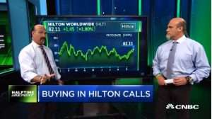 Najarian Brothers See Unusual Option Activity in $FB, $RCL & $HLT