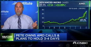 Call buyers clean up in $AMD