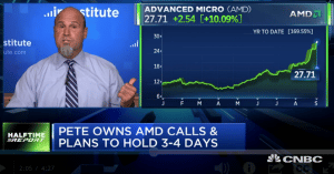 $AMD calls quadruple in hours