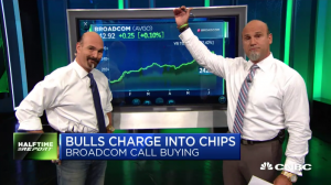 $AVGO bulls score huge win