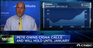 Bulls double their money in $CI