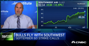 Call prices quintuple in $LUV