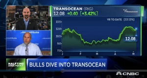 $RIG bulls post eightfold gains
