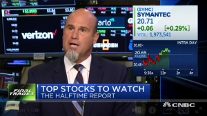 $SYMC calls post quick gains