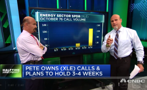 Bulls triple their money in $XLE