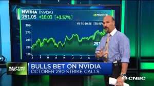 Jon Najarian Sees Unusual Option Activity in $NVDA & $SHPG