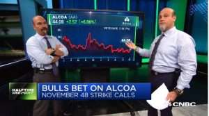 Najarian Brothers See Unusual Option Activity in $BHGE & $AA