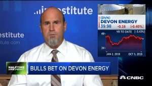 Pete Najarian Sees Unusual Option Activity in $DVN & $MDR