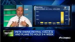 Najarian Brothers See Unusual Option Activity in $EWZ, $PYPL & $NOK