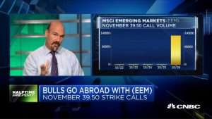 Jon Najarian Sees Unusual Option Activity in $EEM & $XLI