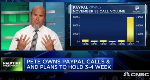 Bulls double money in $PYPL