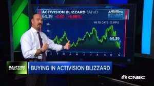 Jon Najarian Sees Unusual Option Activity in $ATVI & $XLU