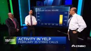 Najarian Brothers See Unusual Option Activity in $YELP, $V & $ORCL